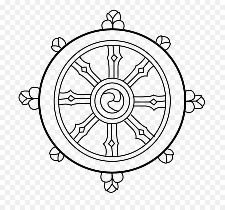The Wheel | Dharmachakra
